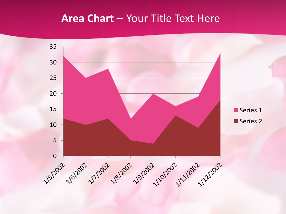 Aroma Romantic Scattered PowerPoint Template