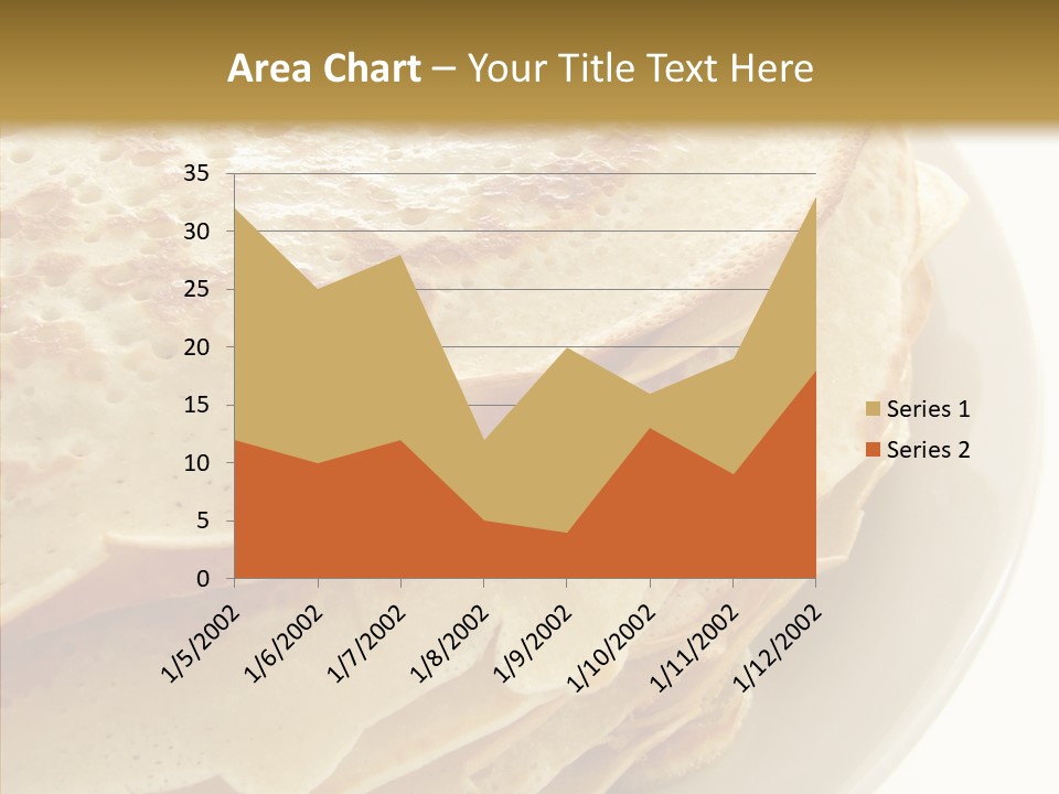 Pancake Bakery Food PowerPoint Template