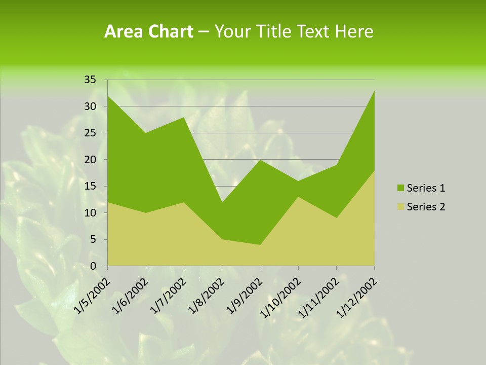 Close Leafy Harvest PowerPoint Template