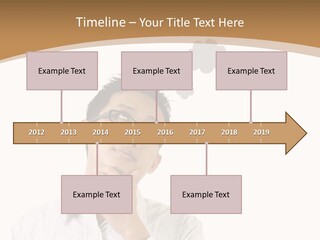 Mind Think Emotion PowerPoint Template