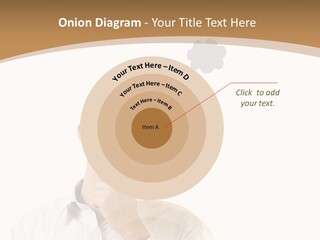 Mind Think Emotion PowerPoint Template