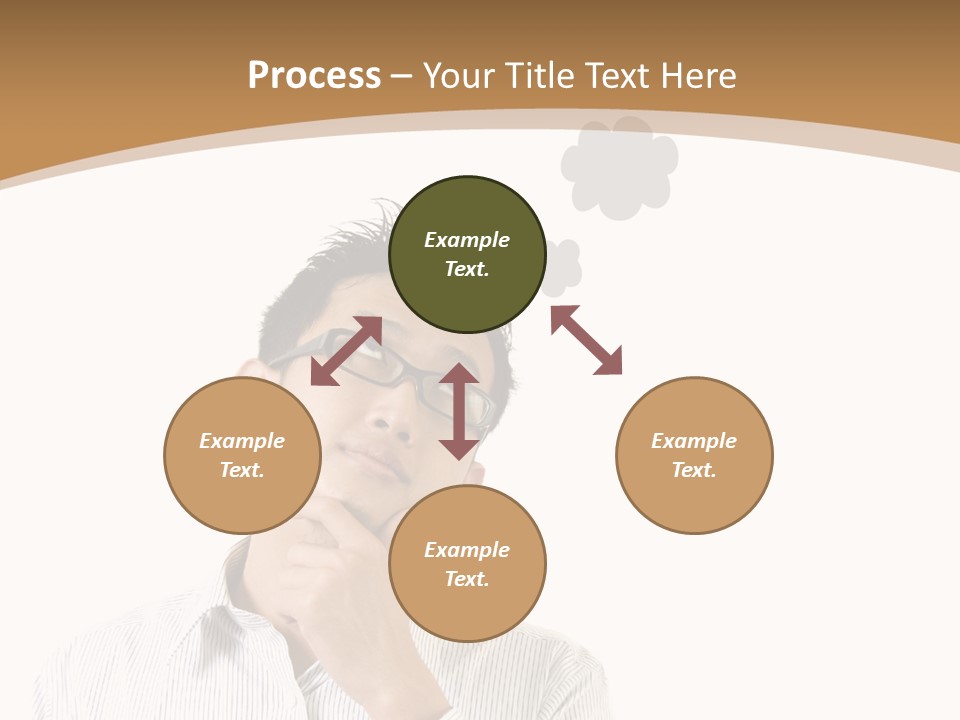 Mind Think Emotion PowerPoint Template