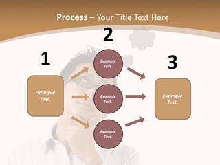 Mind Think Emotion PowerPoint Template