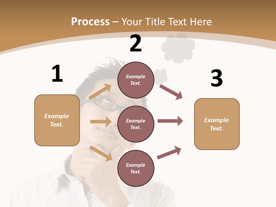 Mind Think Emotion PowerPoint Template