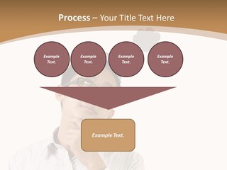 Mind Think Emotion PowerPoint Template