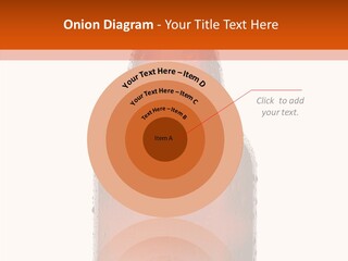 Human Communication Trategy PowerPoint Template