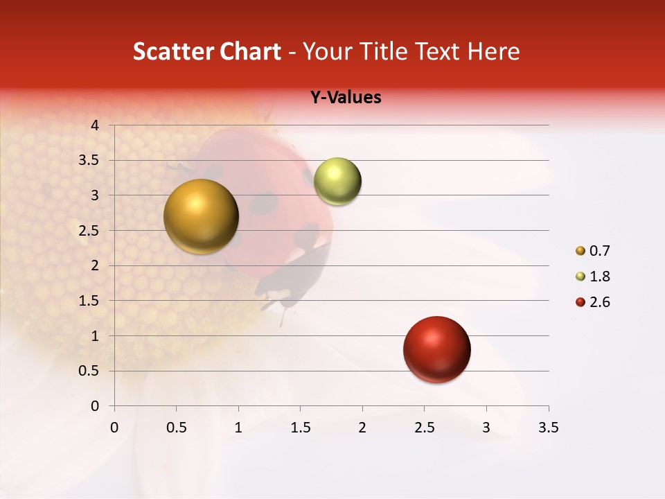 Daisy Red Zoology PowerPoint Template