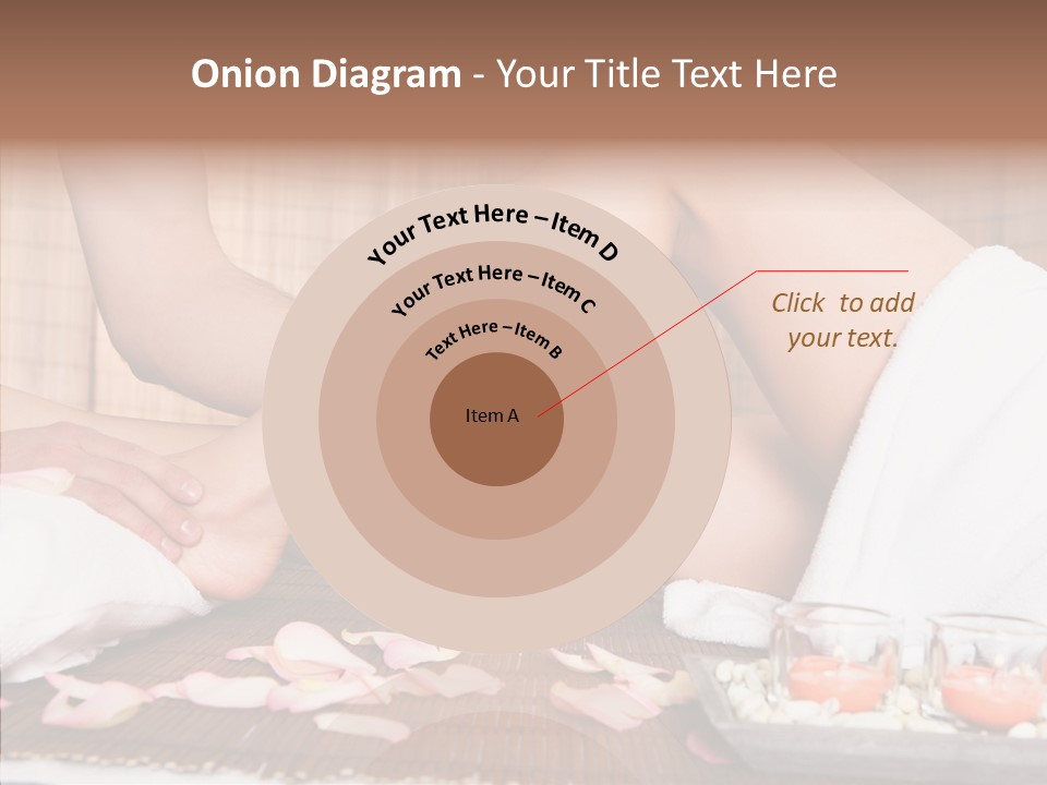 Herbal Closeup Chakra PowerPoint Template