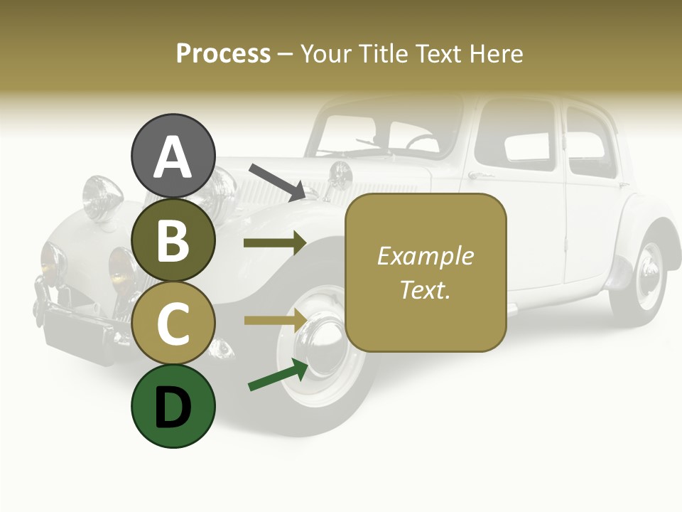 Figure Management Board PowerPoint Template