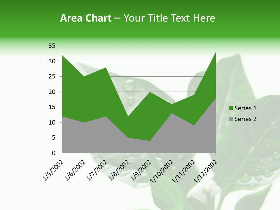 Garden Green Farmland PowerPoint Template