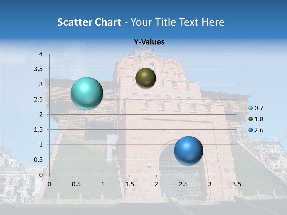 Walls Historic Kiev PowerPoint Template