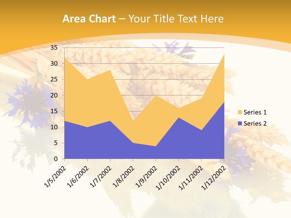 Cereals Ears Spikelet PowerPoint Template