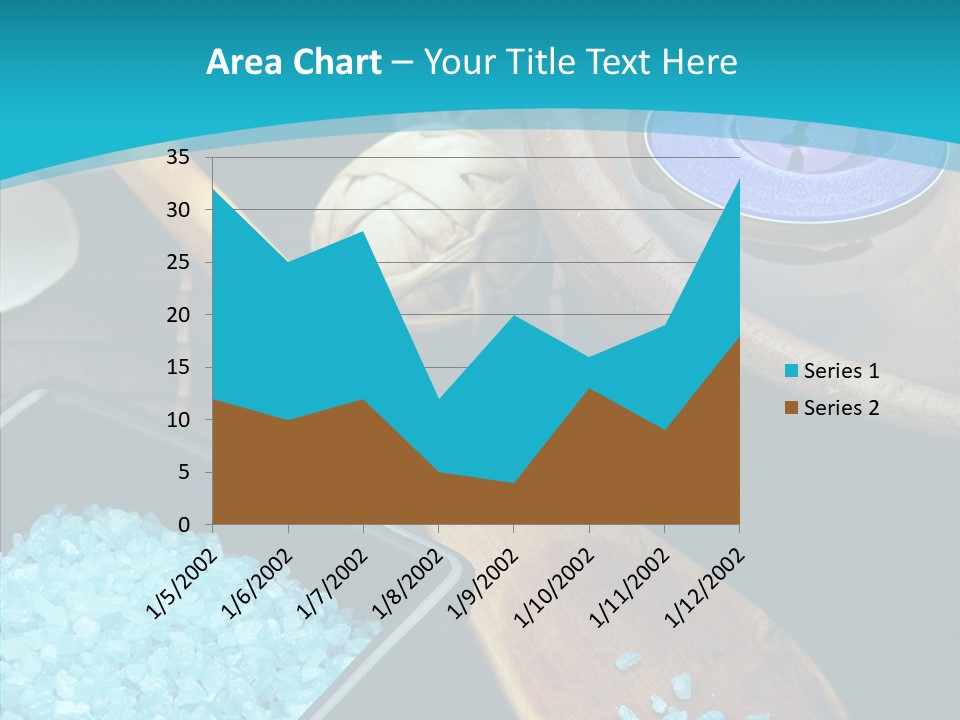 Mat Leaf Sea PowerPoint Template