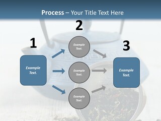 Natural Delicious Teapot PowerPoint Template