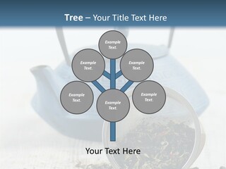 Natural Delicious Teapot PowerPoint Template