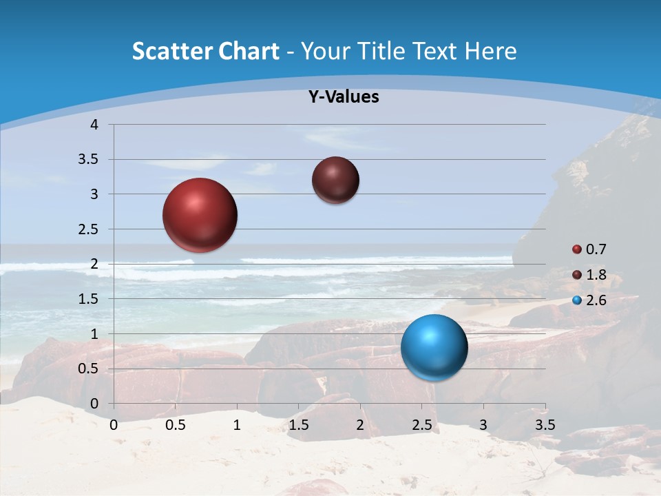 Summer Scenic Vacation PowerPoint Template