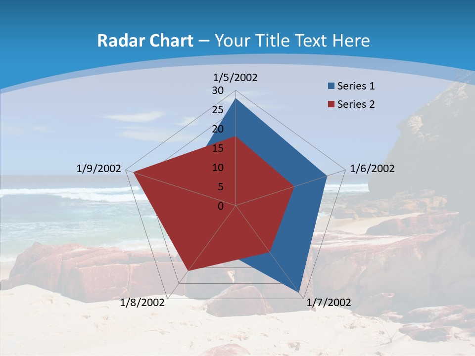 Summer Scenic Vacation PowerPoint Template