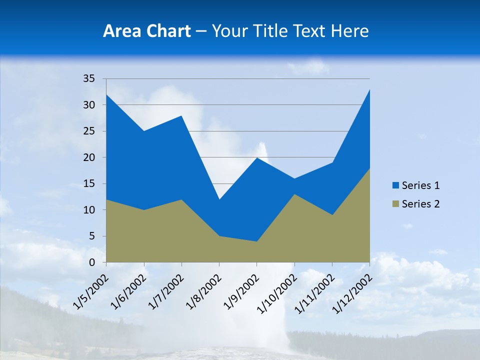 Spring Water Old PowerPoint Template