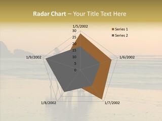 Scenic Land Ocean PowerPoint Template