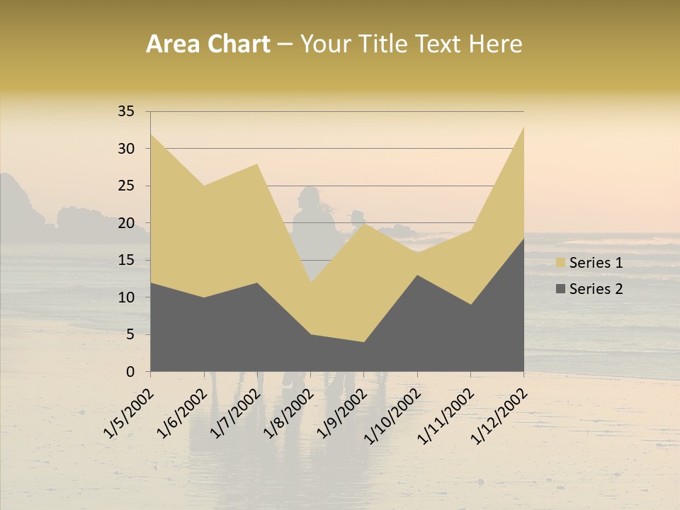 Scenic Land Ocean PowerPoint Template