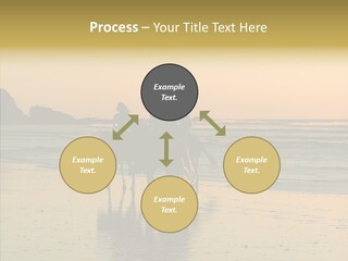 Scenic Land Ocean PowerPoint Template