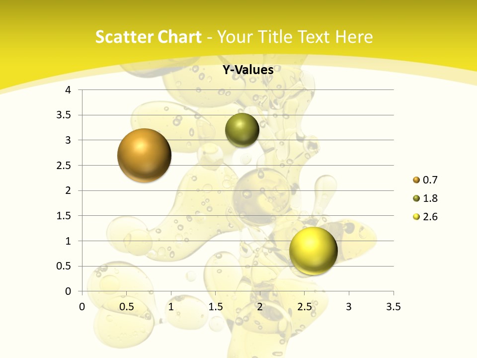Yellow Liquid Macro PowerPoint Template