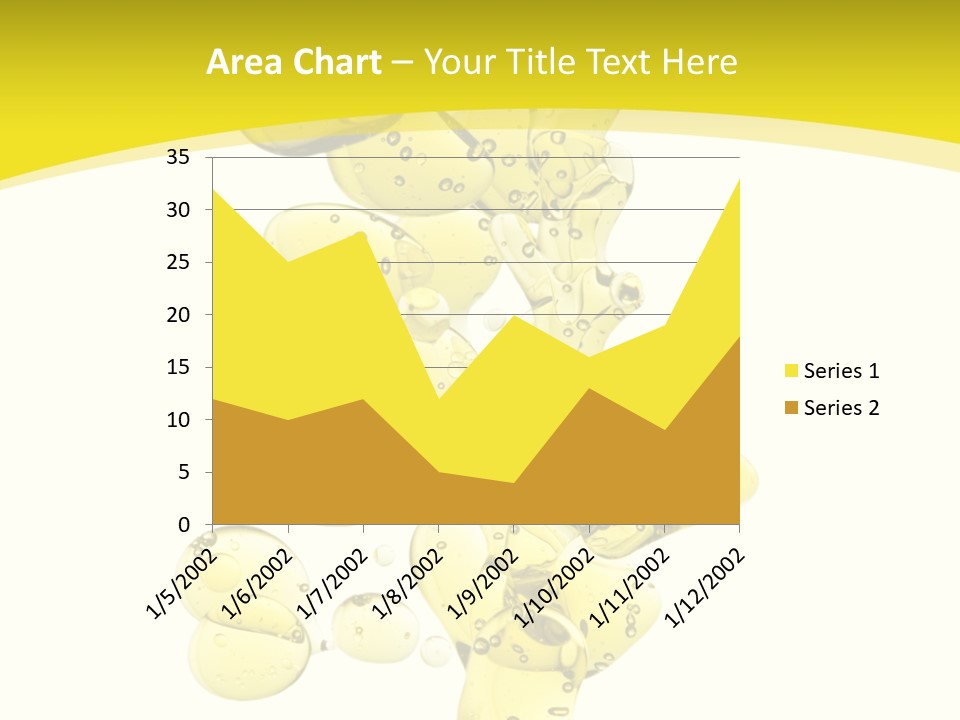 Yellow Liquid Macro PowerPoint Template