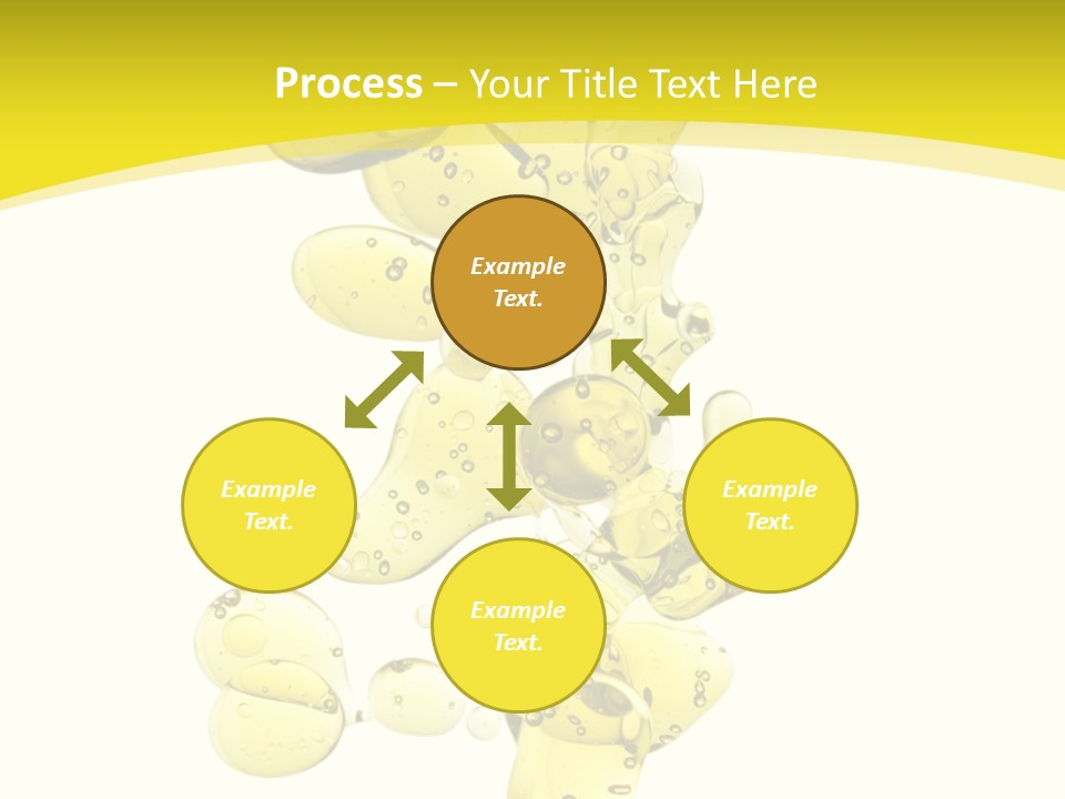 Yellow Liquid Macro PowerPoint Template