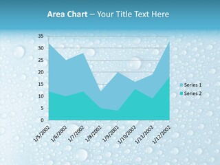 Splash Relax Clear PowerPoint Template
