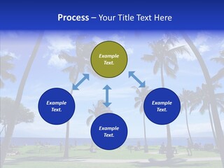 Sky Green Day PowerPoint Template