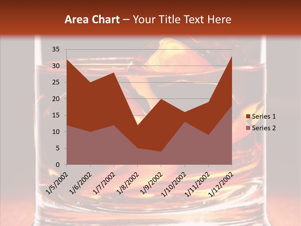 Scottish Alcohol Brandy PowerPoint Template