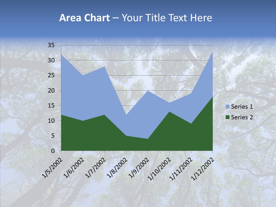 Sky Flora Scene PowerPoint Template