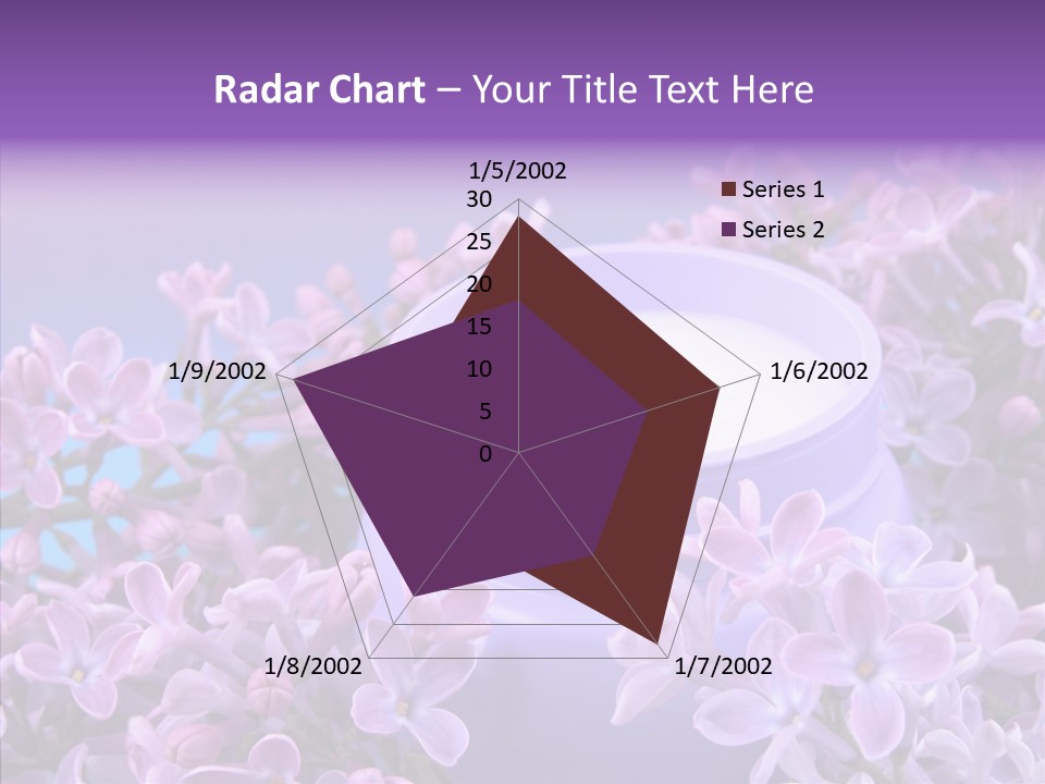 Cosmetic Renew Moisturizer PowerPoint Template
