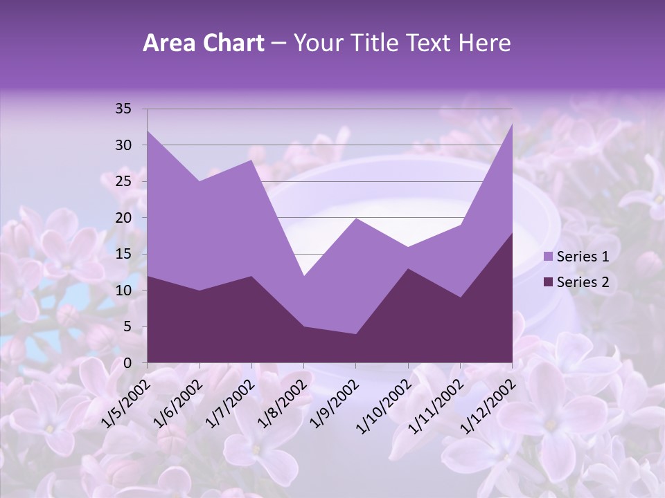 Cosmetic Renew Moisturizer PowerPoint Template