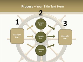 Sailing Old Fashioned Helm PowerPoint Template