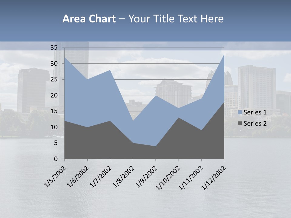 Hdr Urban Florida PowerPoint Template