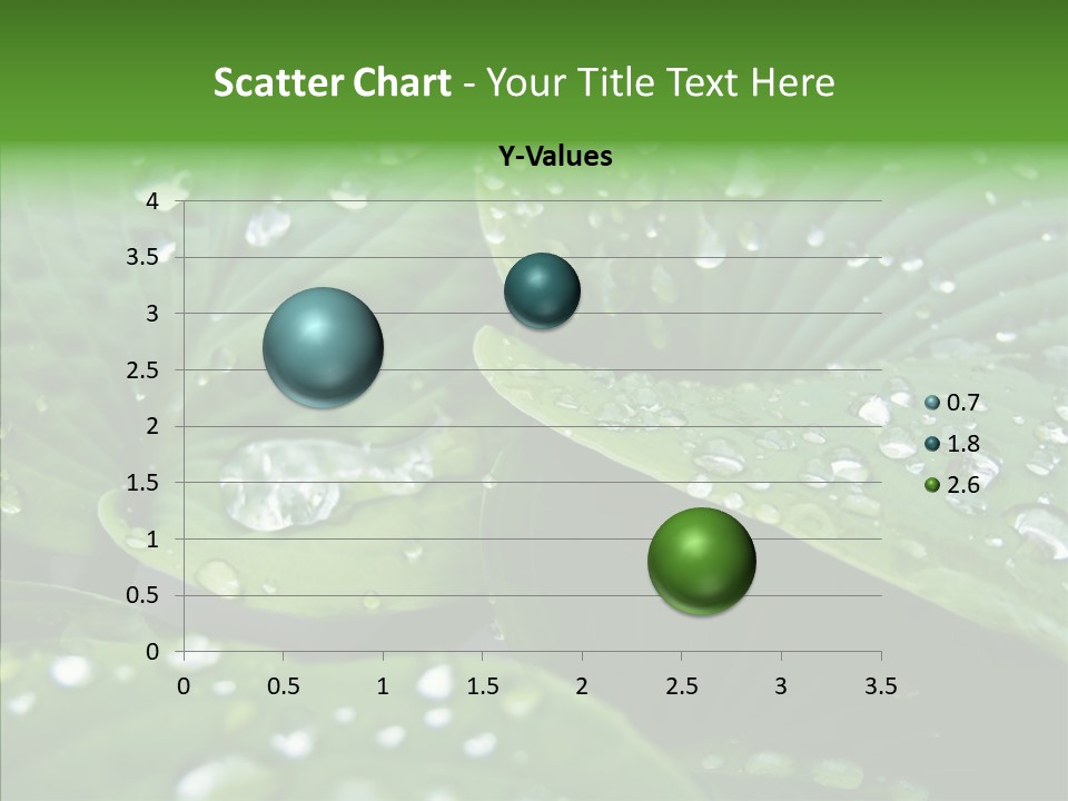 Water Droplets Green PowerPoint Template