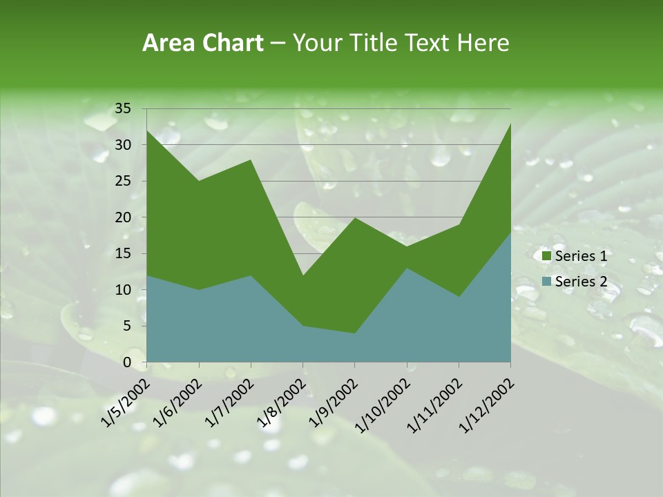 Water Droplets Green PowerPoint Template