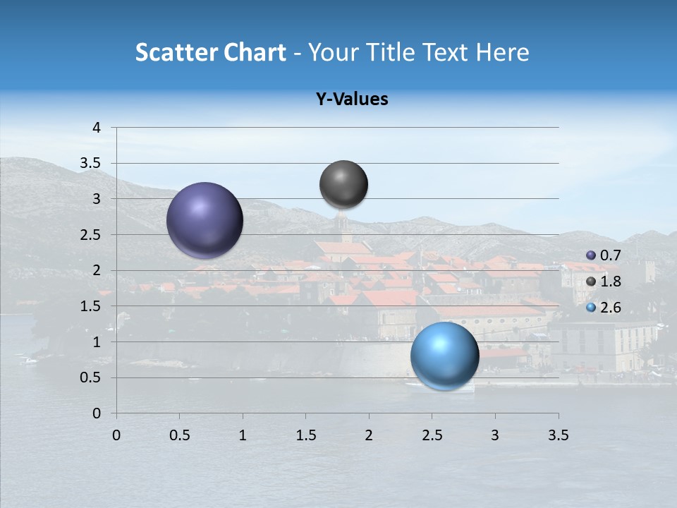 Croatia Summer Old PowerPoint Template