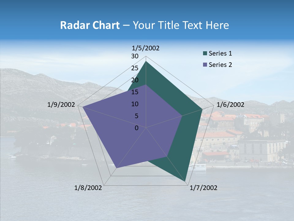 Croatia Summer Old PowerPoint Template
