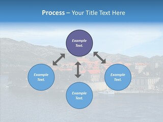 Croatia Summer Old PowerPoint Template