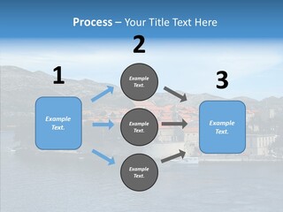 Croatia Summer Old PowerPoint Template