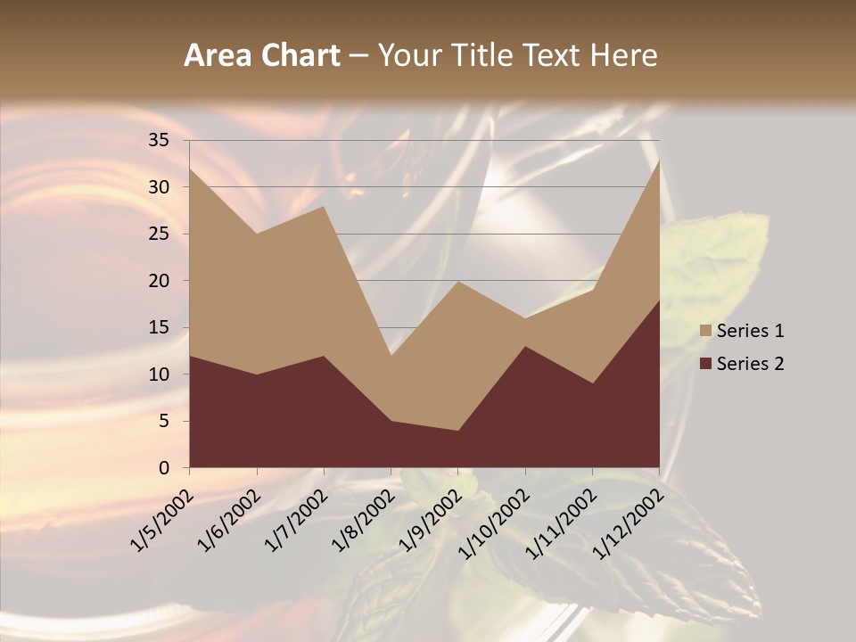 Freshness Leaves Aromatherapy PowerPoint Template
