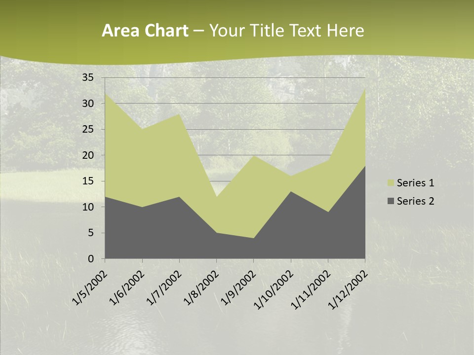 Cascade Pretty Hills PowerPoint Template