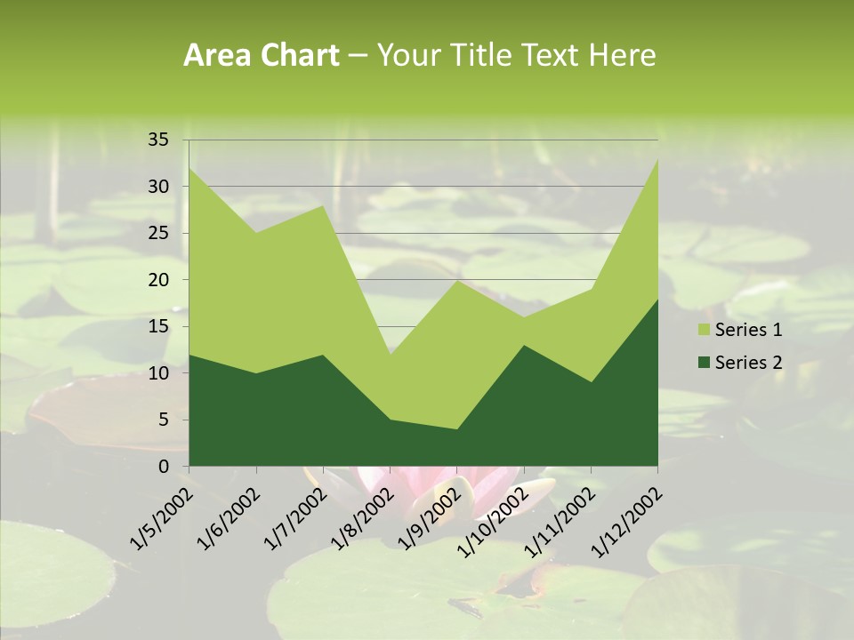 Blossom Floating Lilies PowerPoint Template