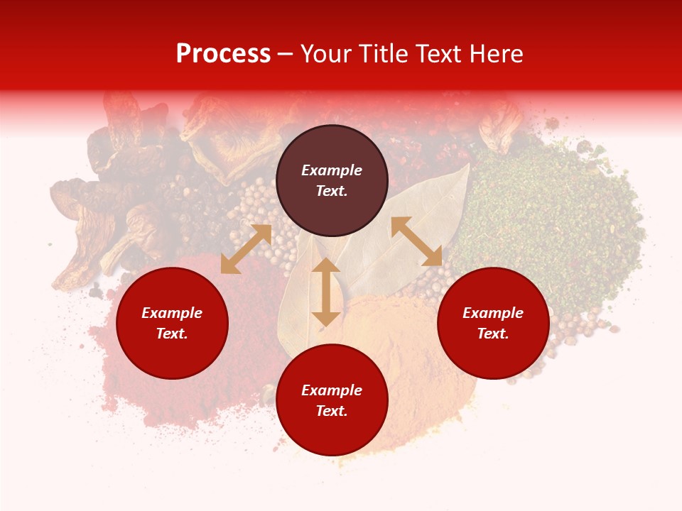 Green Curcuma Coriander PowerPoint Template