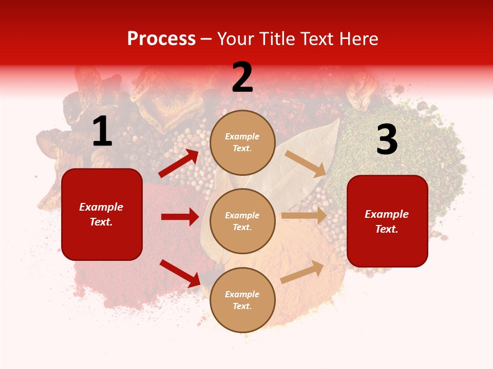 Green Curcuma Coriander PowerPoint Template