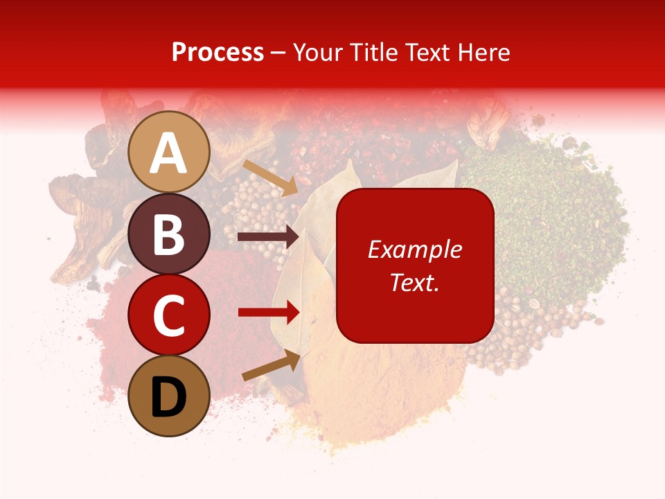 Green Curcuma Coriander PowerPoint Template