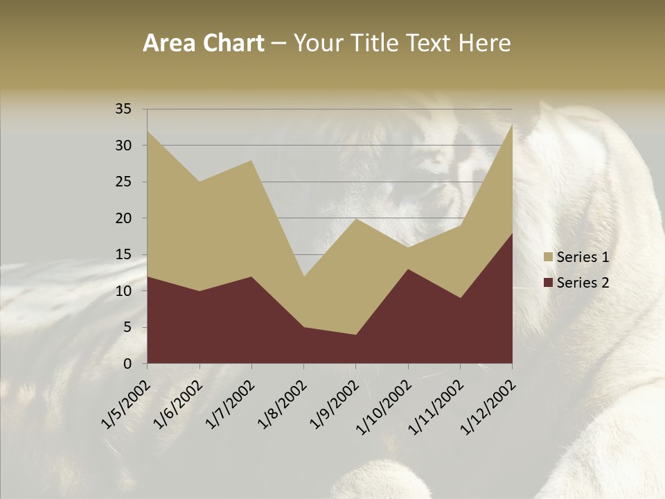 Humor Per On Human PowerPoint Template