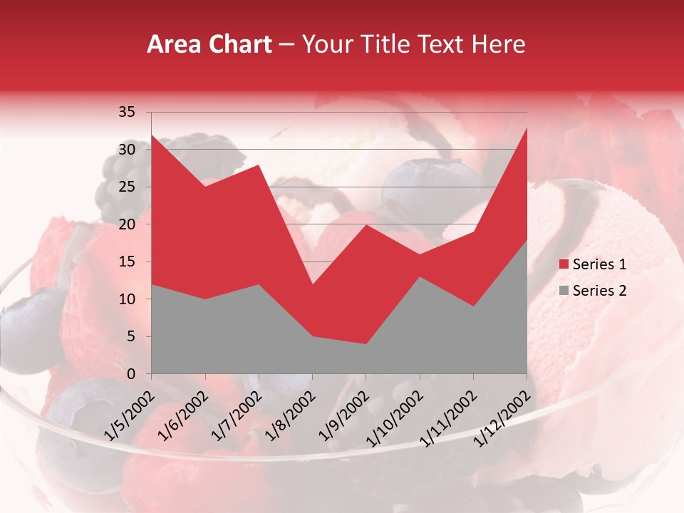 Frozen Dessert Sweet PowerPoint Template